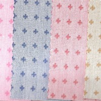 Blended Fabrics