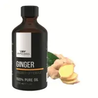 Ginger (zingiber Officinale)