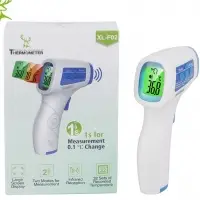 Forehead Thermometers