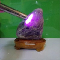 Amethyst Stone