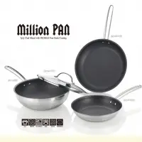 Nonstick Coating Pan