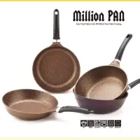 Nonstick Coating Pan