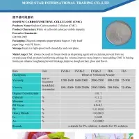 Sodium Carboxymethyl Cellulose