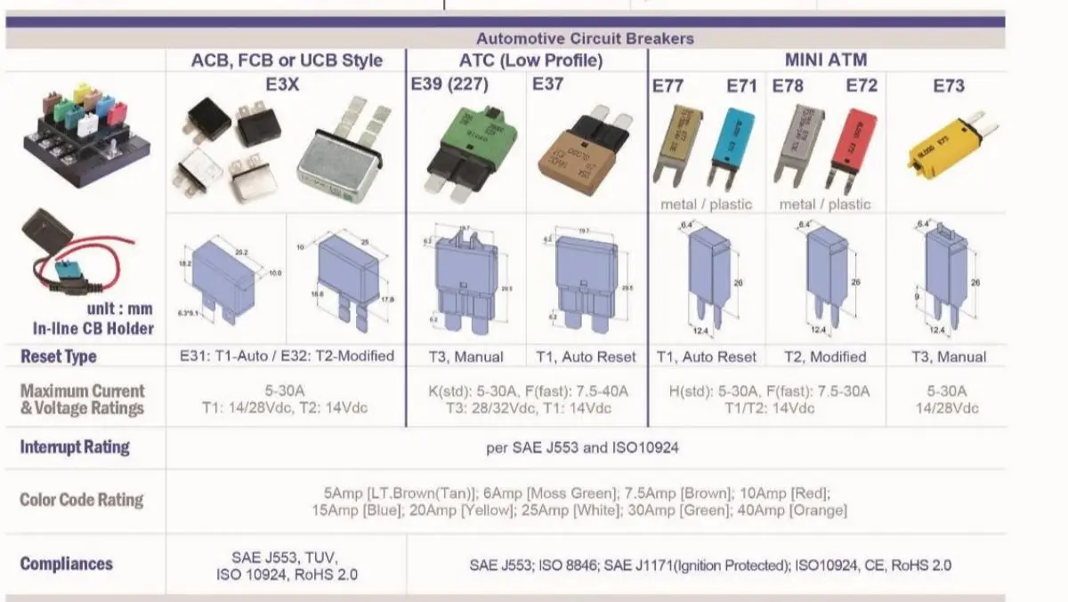 Sheng Tung Development Co., Ltd. company image 2
