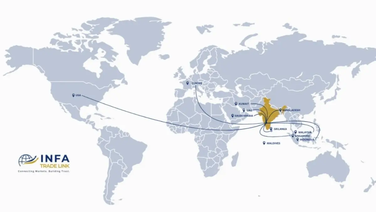 Mohammed Ibrahim company image 1