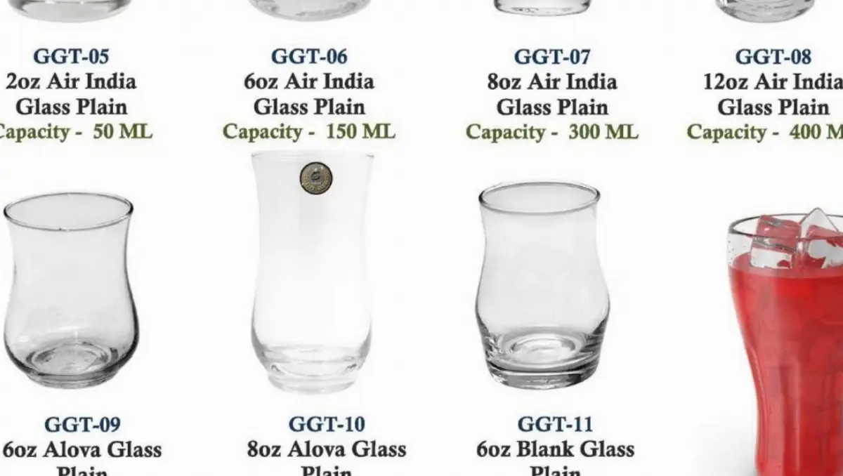 Awadh Global management image 1