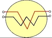 Wire Venture Electrical Consultancy & Services logo