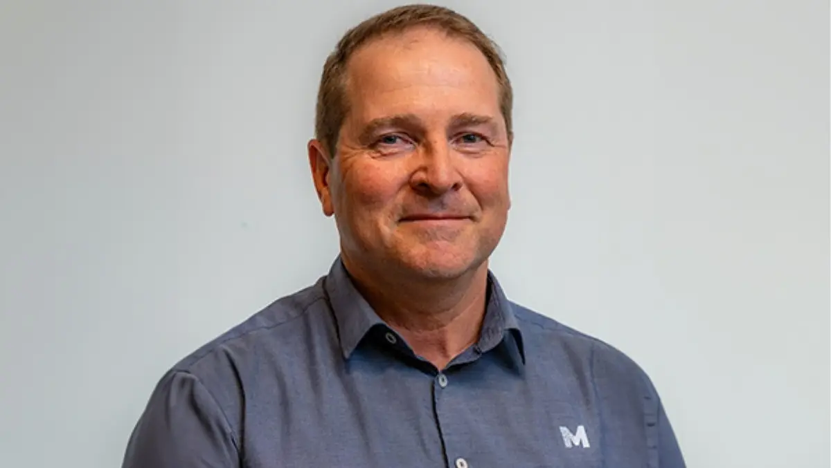 Management Image