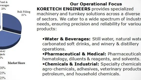 Koretech Engineers company image 2