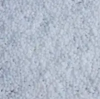 Urea 46%