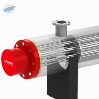 Circulation Heaters