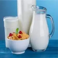 Milk Permeate