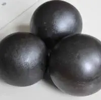 HRC60-65 Forged Grinding Media Ball