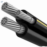 Aluminium Cables