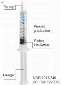 Pre-filled Normal Saline Flush Syringe