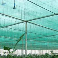 Polyhouse Net