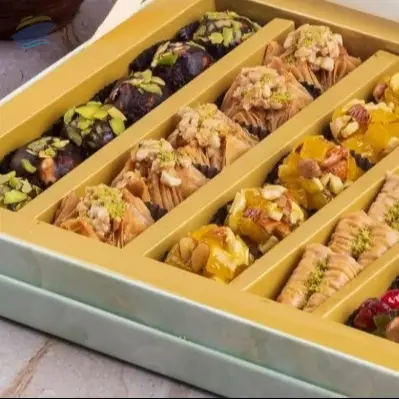 Sweets Tested