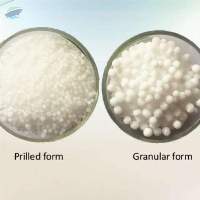 Urea