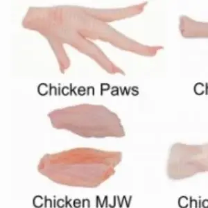 Chicken Paw & MJW
