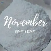 Desiccated Coconut Fine Grade In 2021
