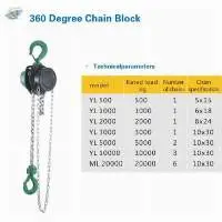360 Chain Block