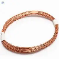 Copper Earthling Wire