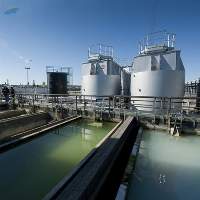 Water Treatment Chemicals