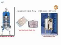 Lenticular Filter System