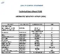 Aromatic Solvent- Heavy (ash)