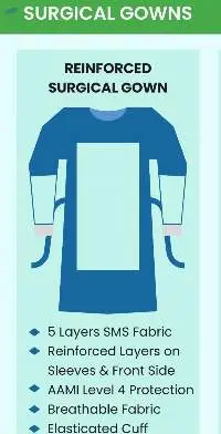 Reinforced Surgeon Gown