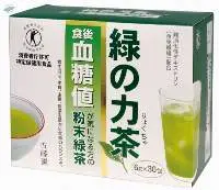Green Tea for High Blood Sugar