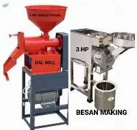Besan Mill