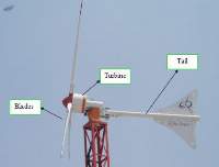 Wind Turbines And Wind Energy Related Products