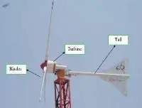 Wind Turbines And Wind Energy Related Products