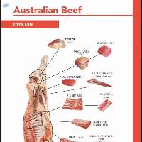 Australian Beef