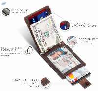 RFID Leather Slim Wallet