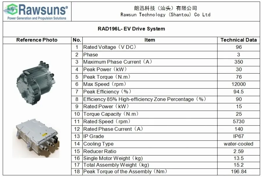 96V Electric Motorcycles Motor 15kw