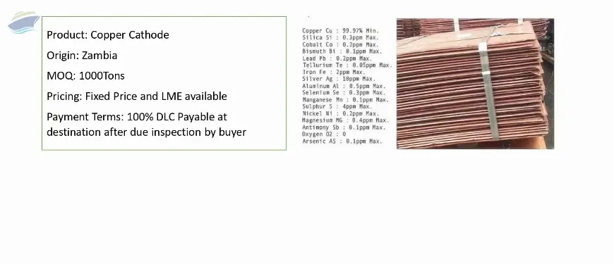 Copper Cathode