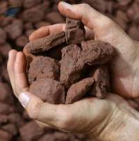 Iron Ore