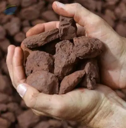 Iron Ore