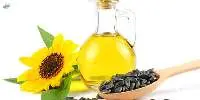 Sunflower Oil (refined)