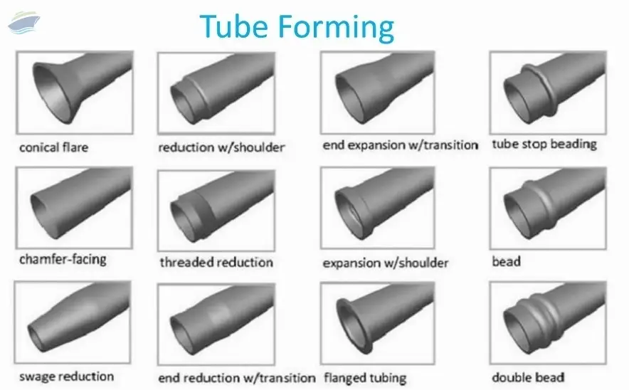 Tube Forming
