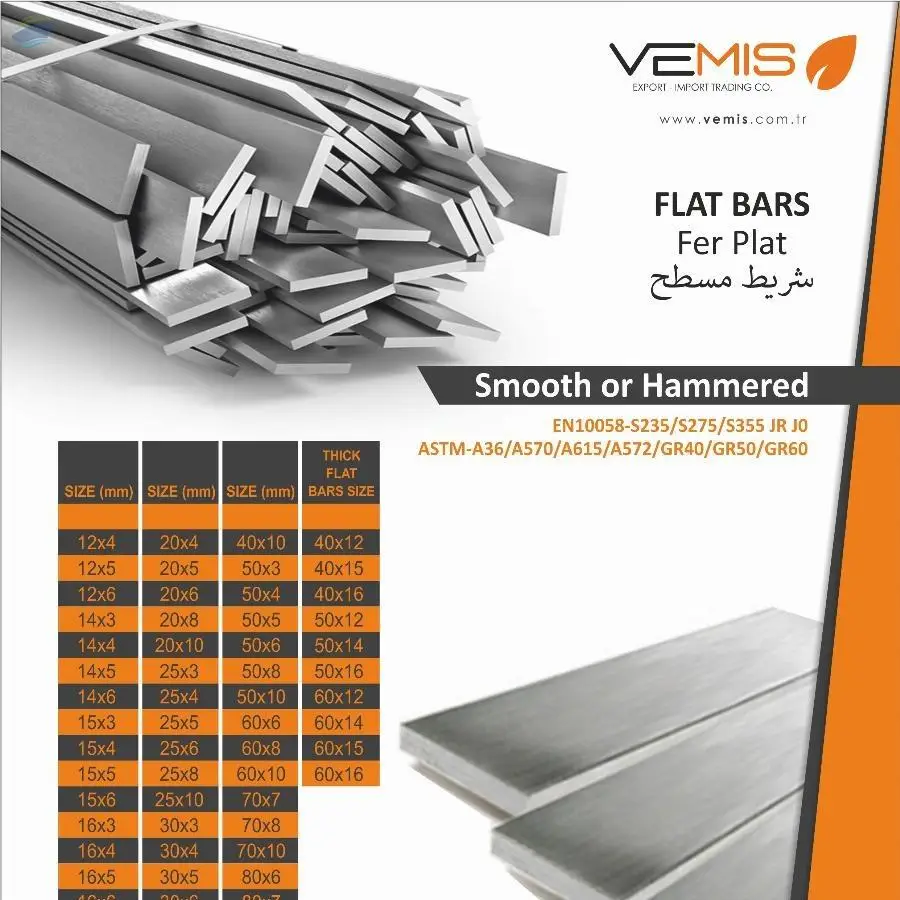 Flat Bars