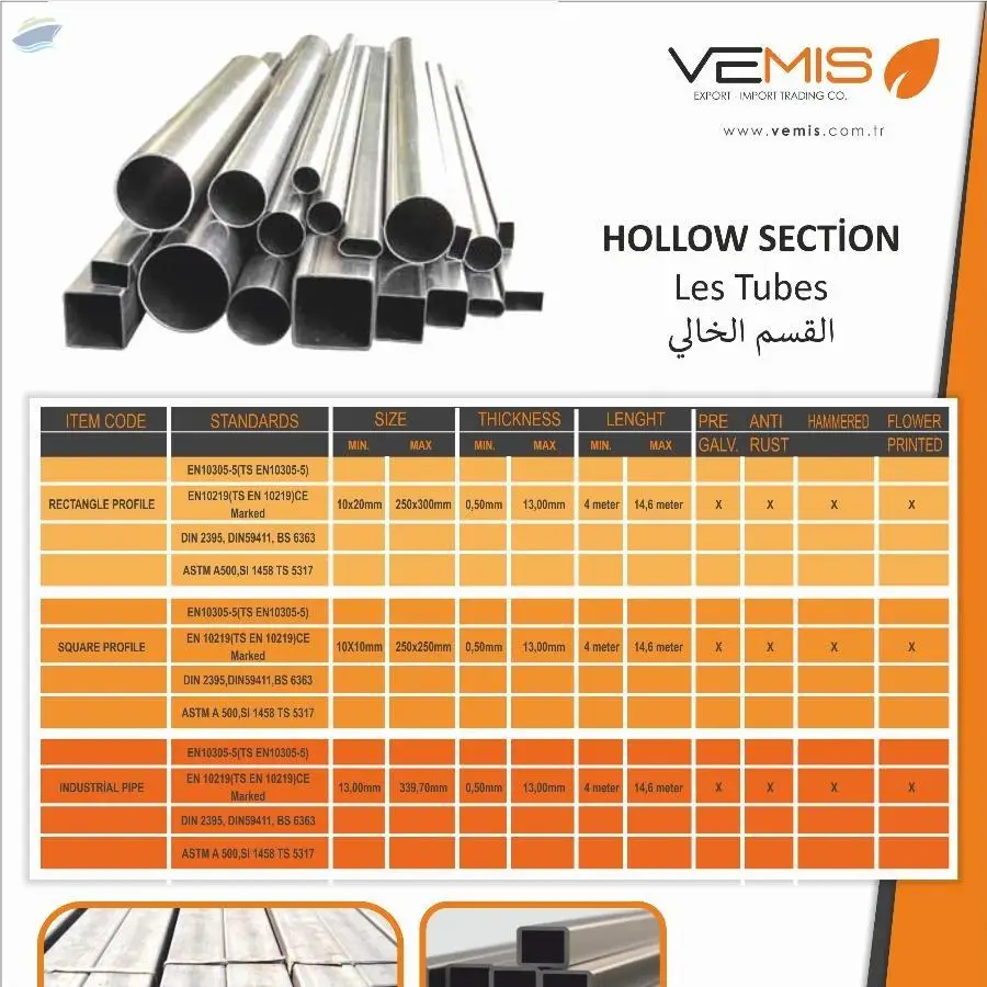 Hollow Section