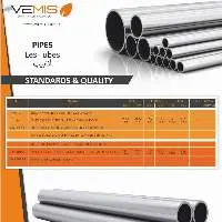 Steel Pipes