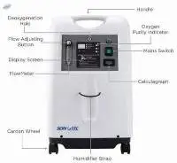 Oxygen Concentrator