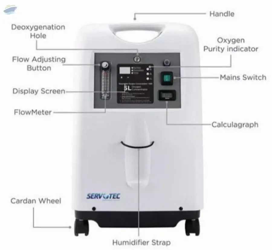 Oxygen Concentrator