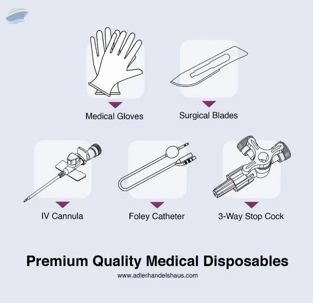 Surgical Gloves