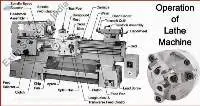 Lathe Machine