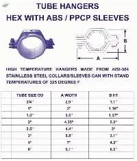 Tube Hanger